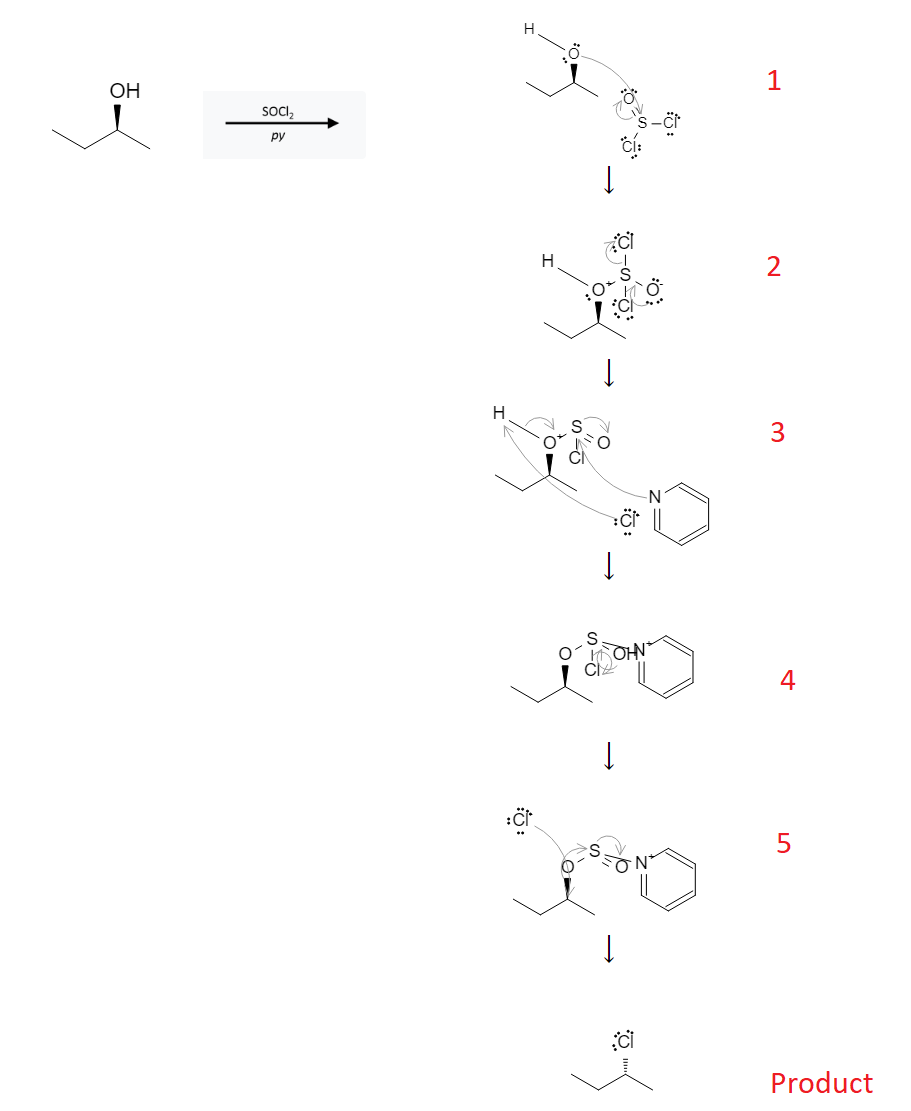 Alcohol Reactions: Alcohol Chlorination Using SOCl2 - alcohol socl2 py reaction mechanism