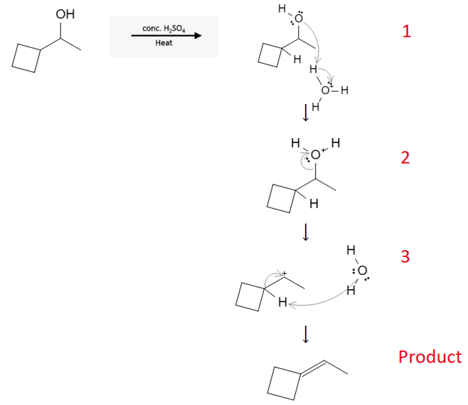 Alcohol Reactions: Alcohol Elimination (E1) to form Alkenes - alcohol e1 acid elimination reaction mechanism