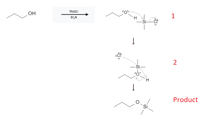 Alcohol Reactions: Alcohol Protection using TMSCl - alcohol alkene hbr reaction mechanism
