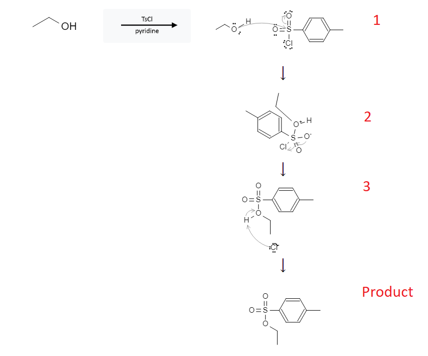 Alcohol Reactions: Alcohol Toslyation using TsCl - alcohol tscl reaction mechanism
