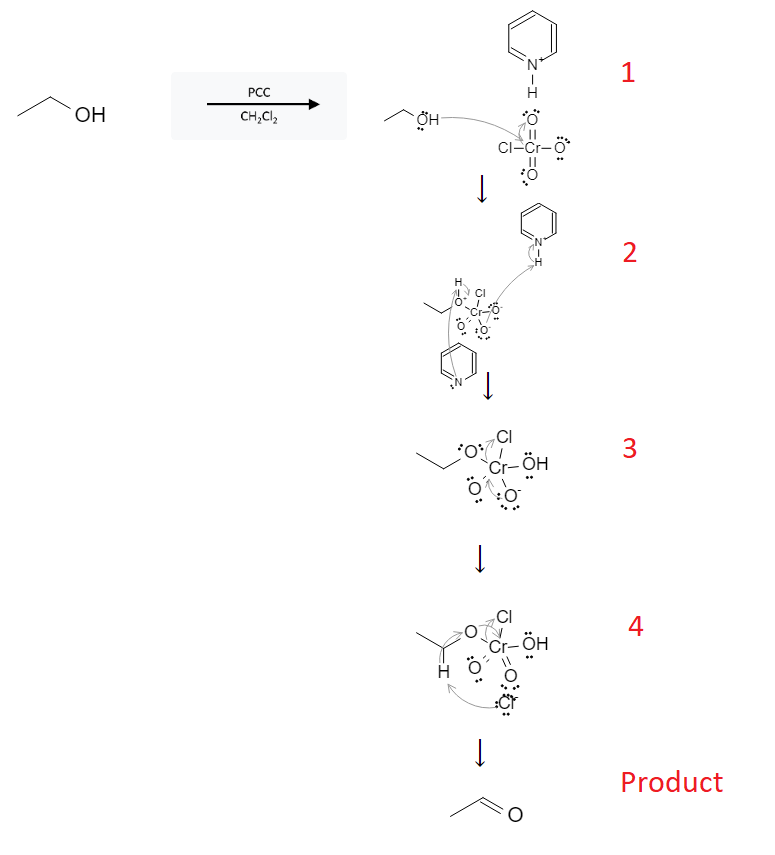 Alcohol Reactions: Aldehyde and Ketone Formation from Alcohols using PCC or DMP - alcohol pcc dmp reaction mechanism