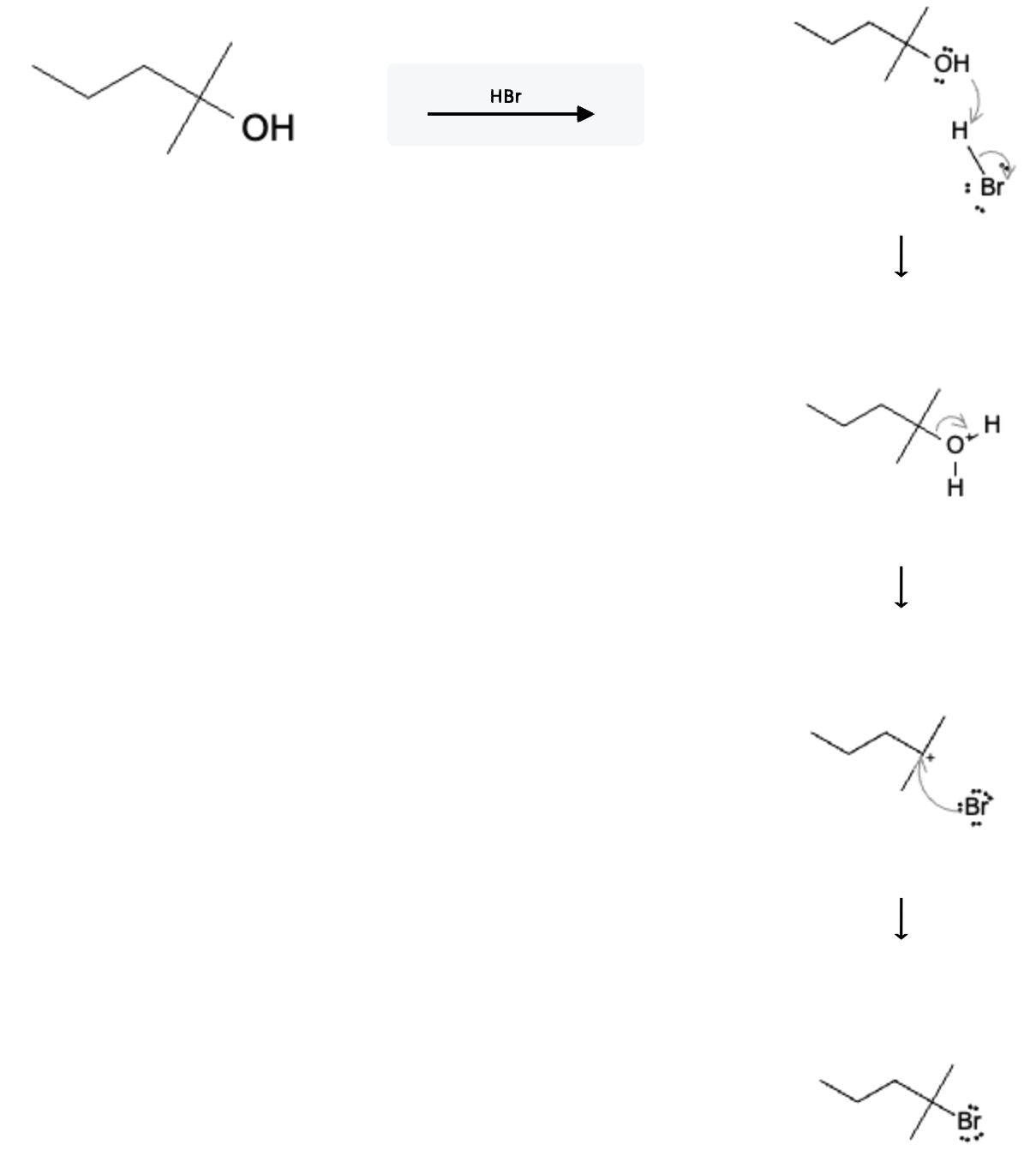 Alcohol Reactions: Alkyl Halide formation using hydrohalic acids (HX) - alcohol hx sn1 reaction mechanism