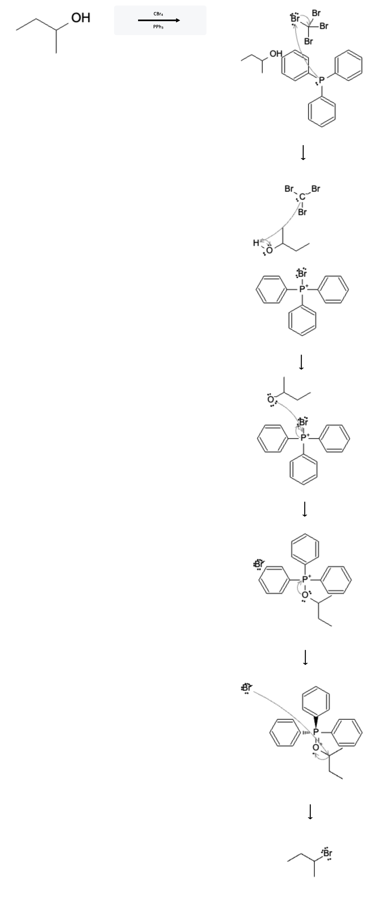 Alcohol Reactions: Appel Reaction using CX4 and PPh3 - alcohol appel reaction mechanism