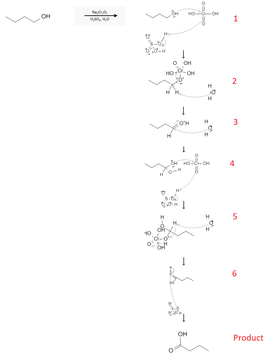 Alcohol Reactions: Carboxylic Acid and Ketone Formation from Alcohols using Chromate image2.png