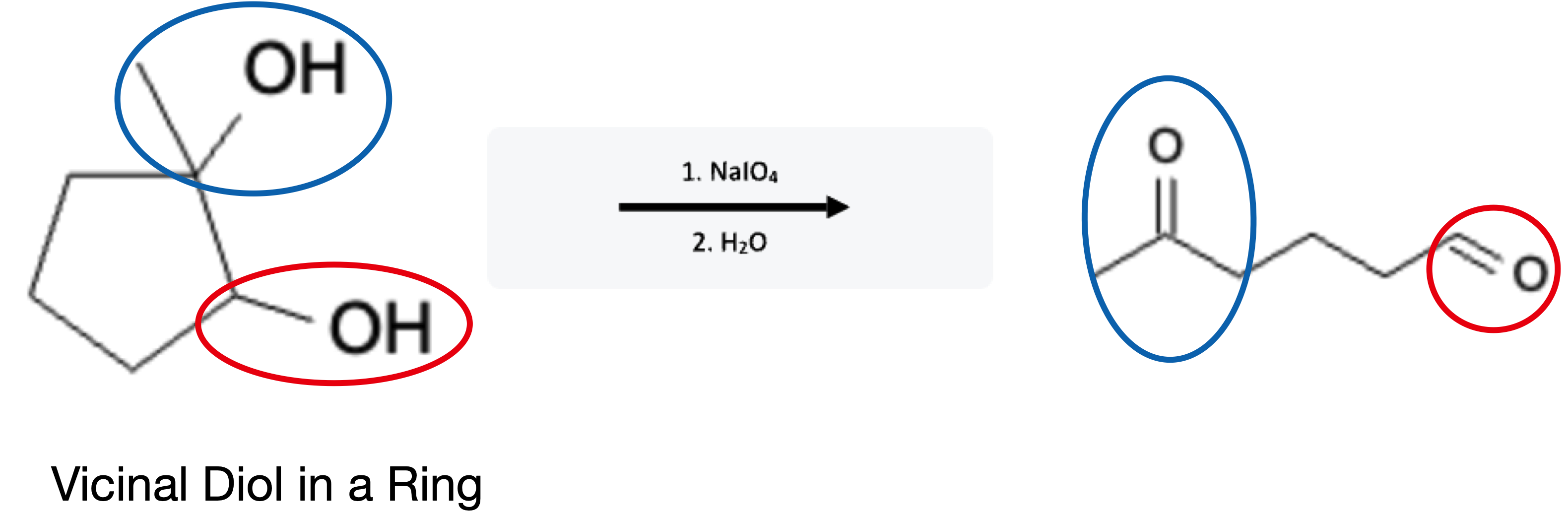 Alcohol Reactions: Aldehyde/Ketone formation from Diols using Sodium Periodate (NaIO4) - alcohol naio4h2o reaction ring