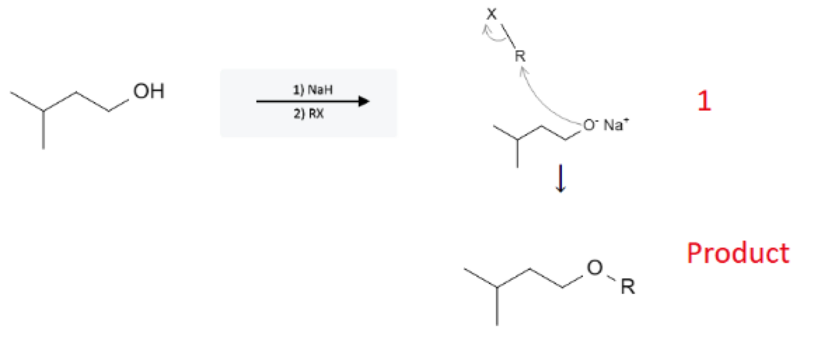 Alcohol Reactions: Williamson Synthesis using NaH, RX, and ROH - alcohol williamson synthesis sn2 reaction mechanism