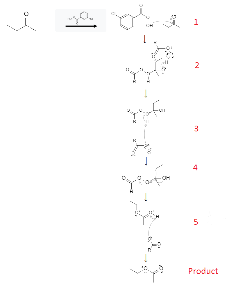 Aldehyde and Ketone Reactions: Esterification of Aldehydes and Ketones using mCPBA (RCO3H) image3.png