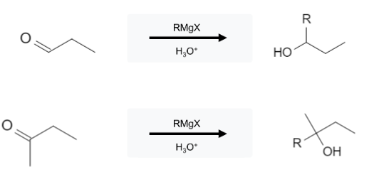 Aldehyde Reactions: Formation of Alcohol from Aldehyde, Ketone using Grignard Reagents image3.png