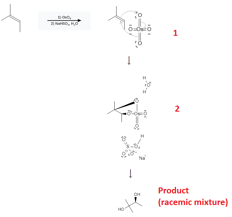 Alkene Reactions: 1,2-diol formation via dihydroxylation with osmium tetroxide (OsO4) - image1