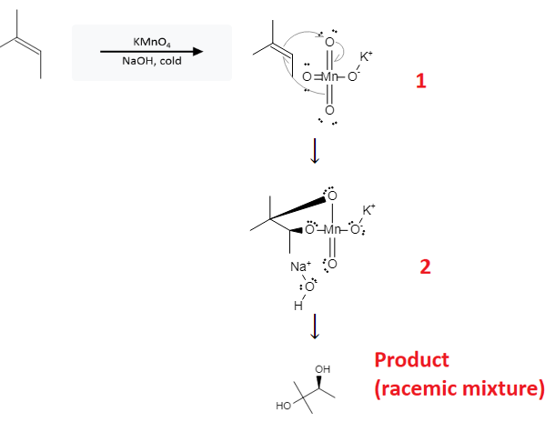 Alkene Reactions: 1,2-diol formation via dihydroxylation with potassium permanganate (KMnO4) - image1