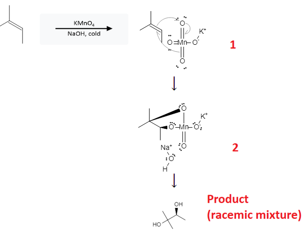 Potassium Permanganate, KMnO4