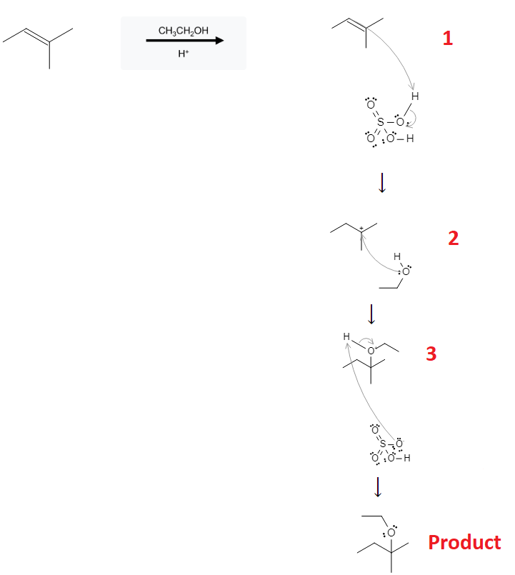 Alkene Reactions: Addition of Alcohols to Alkenes using Acids - image4