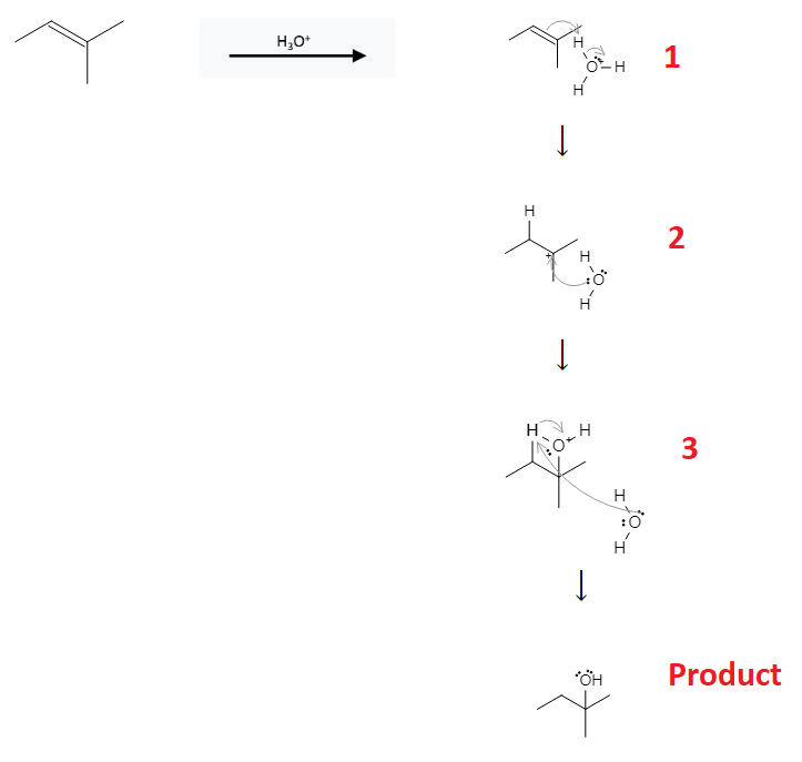 Alkene Reactions: Alcohol formation via aqueous acids - image1