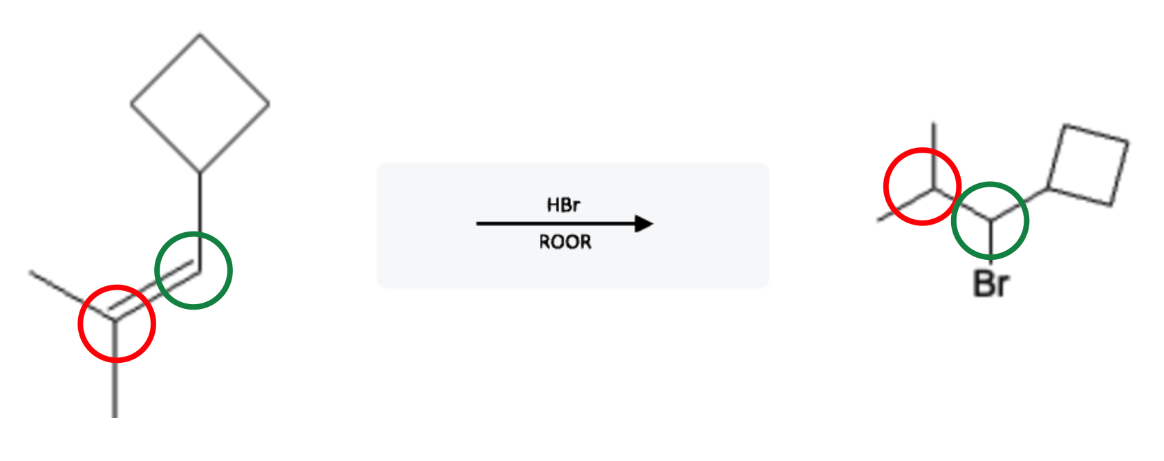 Alkene Reactions: Anti-Markovnikov Bromination - alkene hbr roor reaction