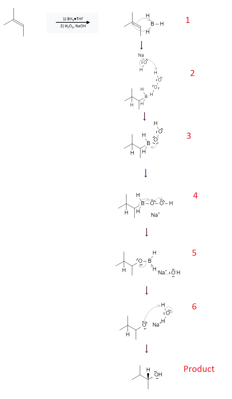 Alkene Reactions: Hydroboration using BH3, H2O2, and NaOH image1.png