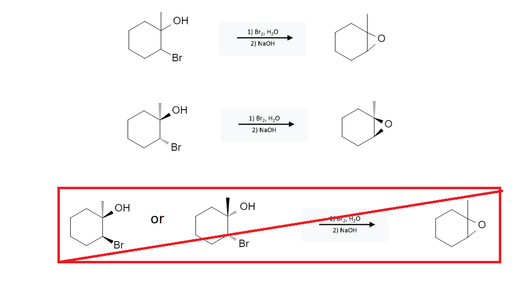 Alkene Reactions: Bromohydrin Formation using Br2 and H2O, followed by Epoxide formation using NaOH - image2