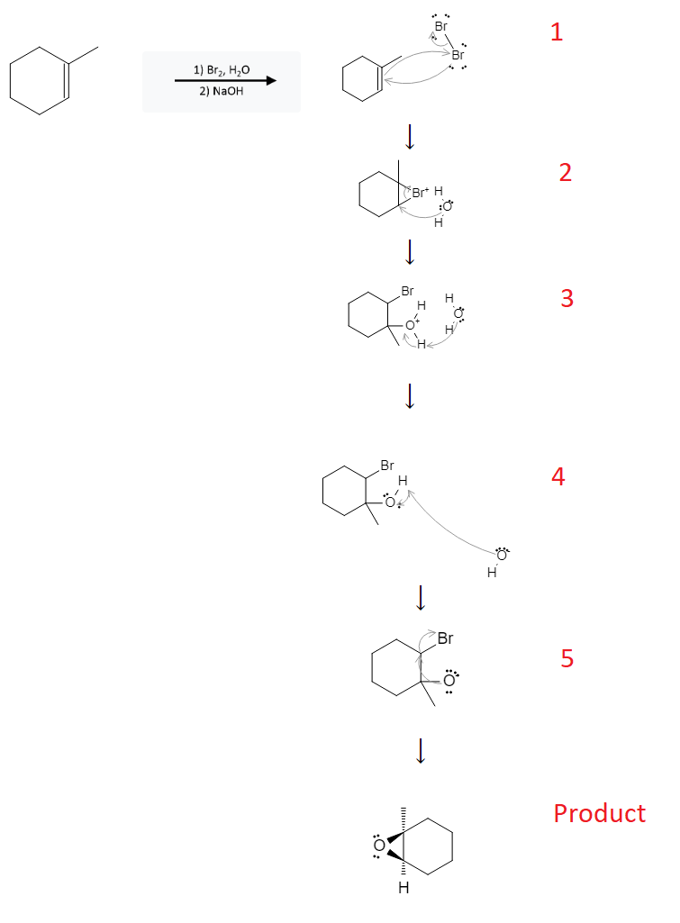 OrgoSolver