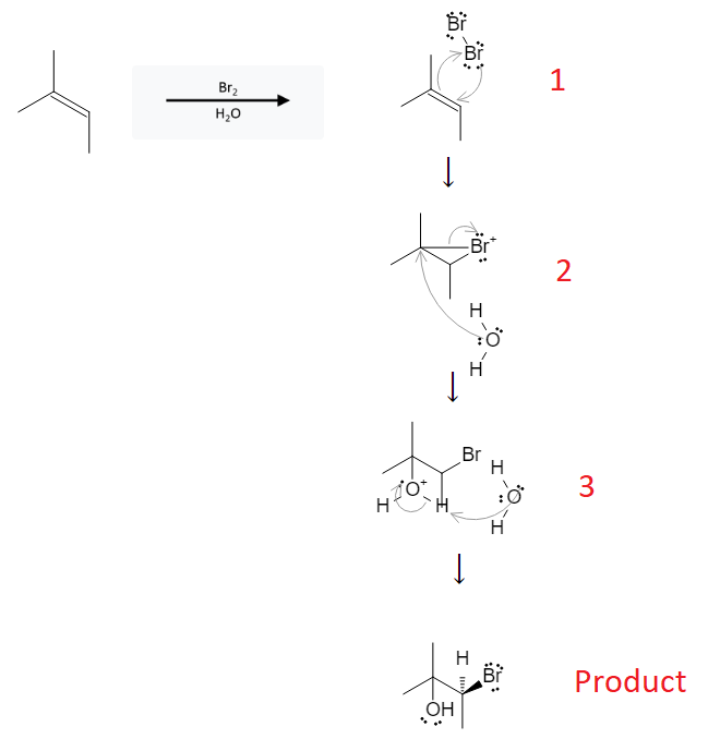 Alkene Reactions: Bromohydrin Formation using Br2 and H2O - image4