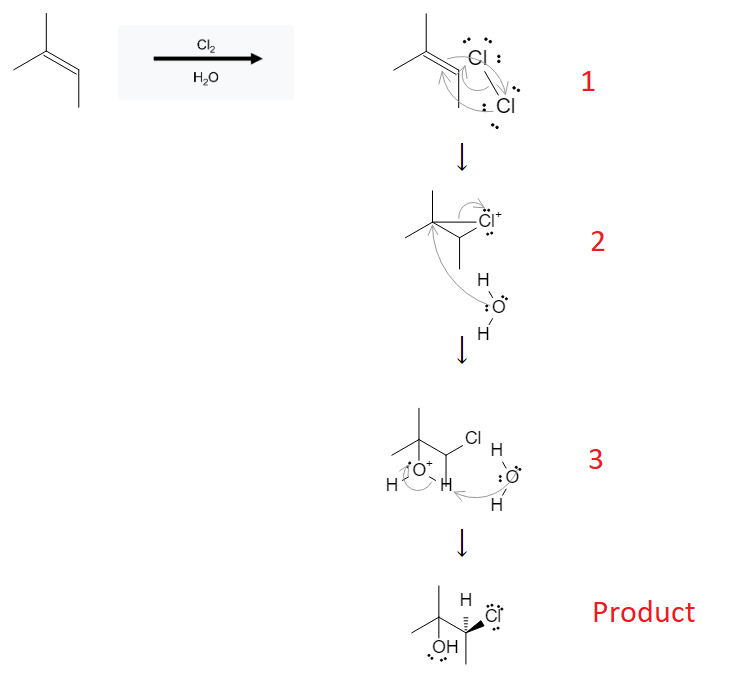 Alkene Reactions: Chlorohydrin Formation using Cl2 and H2O image2.png