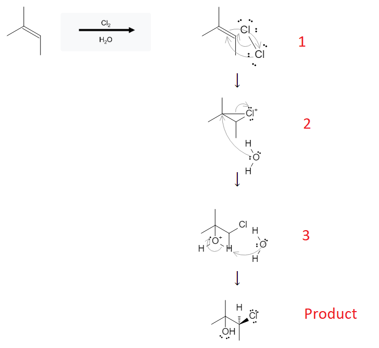 Alkene Reactions: Chlorohydrin Formation using Cl2 and H2O - image2