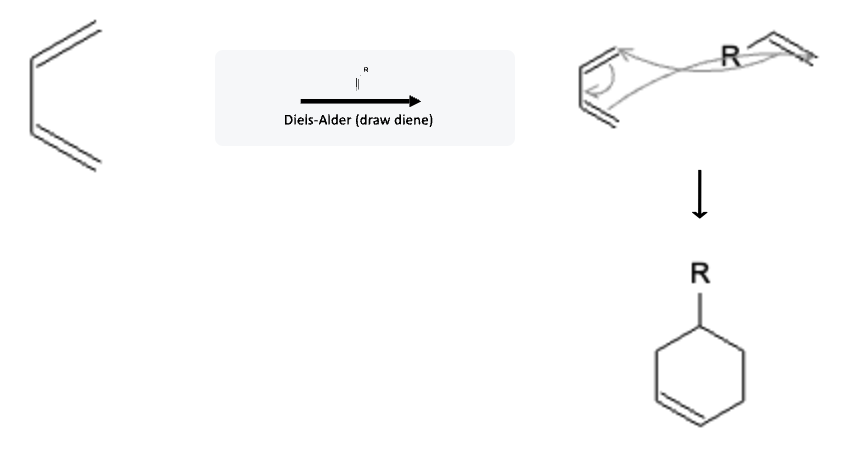 Alkene Reactions: Diels-Alder Reaction - diels alder general mechanism