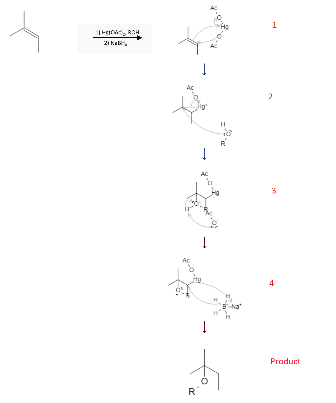 2-methylbut-2-enylcyclopropane reaction with hg 2025 oac 2 h20 nabh4