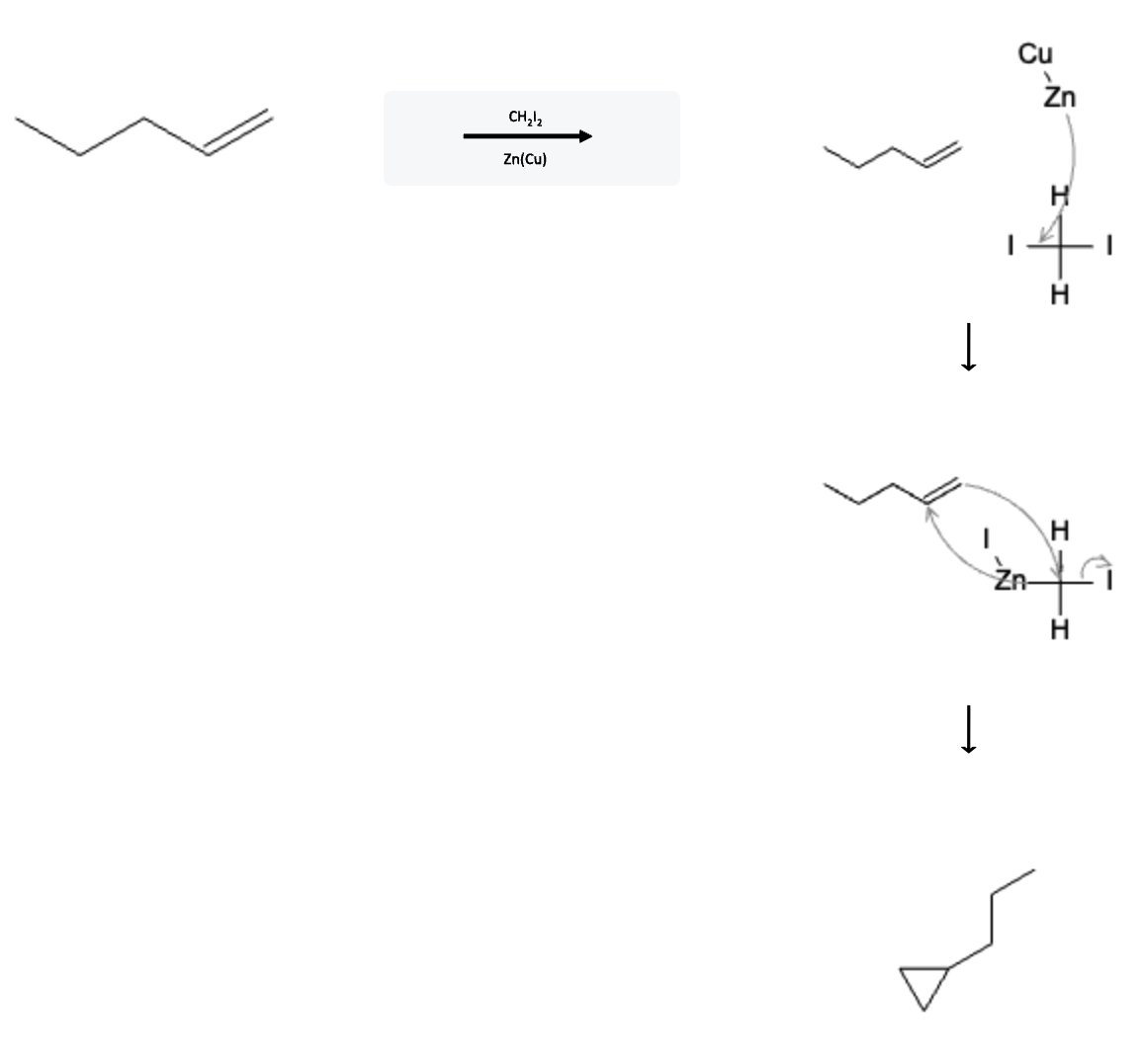 Alkene Reactions: Simmons Reaction - Cyclopropane Formation - alkene ch2i2 reaction mechanism