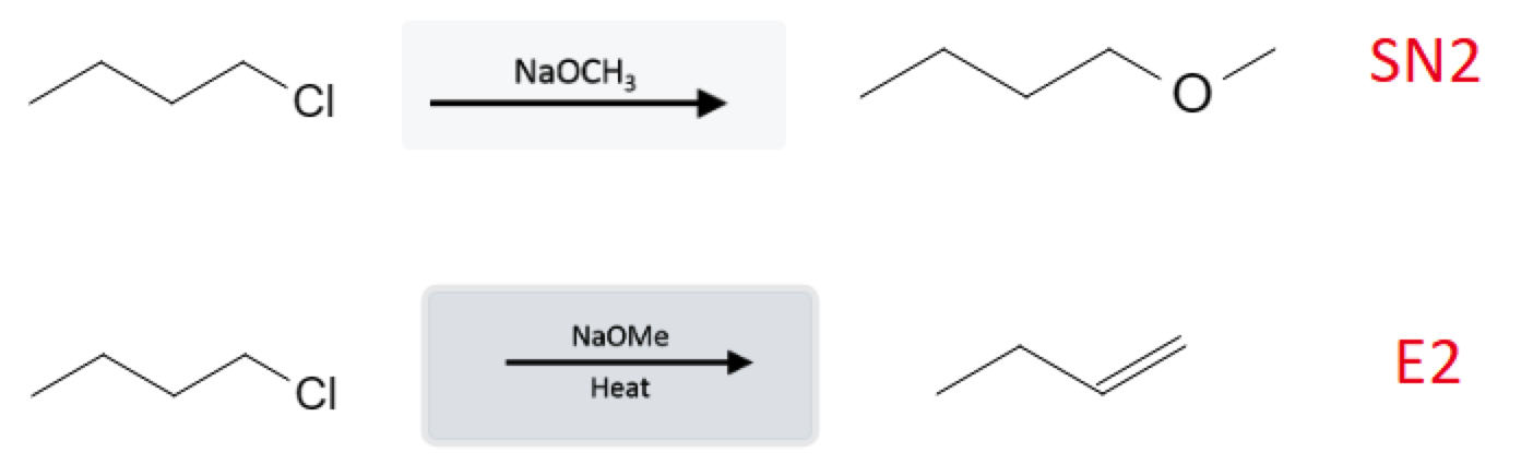 Alkyl Halide Reactions: Alkene formation using Strong Bases (E2 Zaitsev Product) - alkylhalide e2 sn2 elimination substitution reaction 