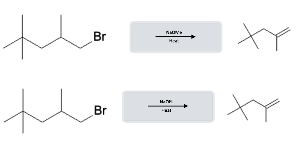 Alkyl Halide Reactions: SN2 Substitution Reactions - alkylhalide e2 elim reactions