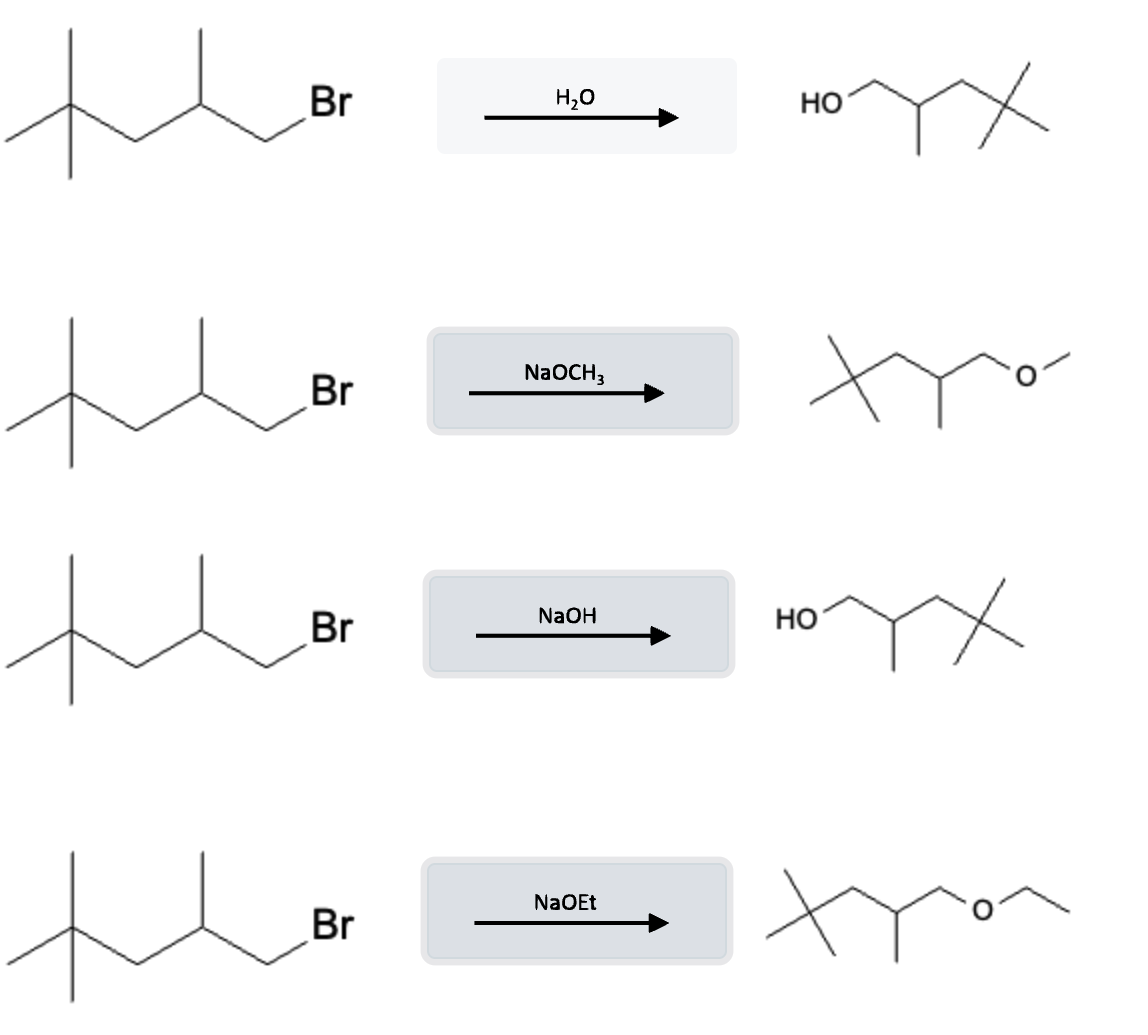 Alkyl Halide Reactions: SN2 Substitution Reactions - alkylhalide sn2 substitution reaction