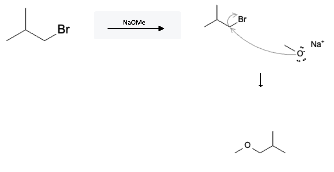 Alkyl Halide Reactions: SN2 Substitution Reactions - alkylhalide sn2 substitution reaction mechanism