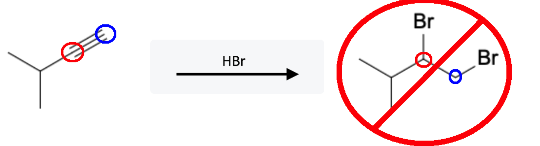 Alkyne Reactions: Hydrohalogentation of Alkynes using HX - alkyne hx reaction vicinal