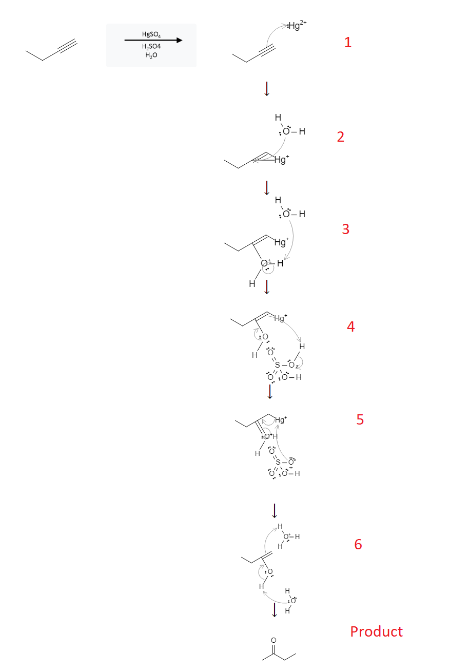 Alkyne Reactions: Alkyne Oxymercuration using HgSO4, H2O, H2SO4 image1.png