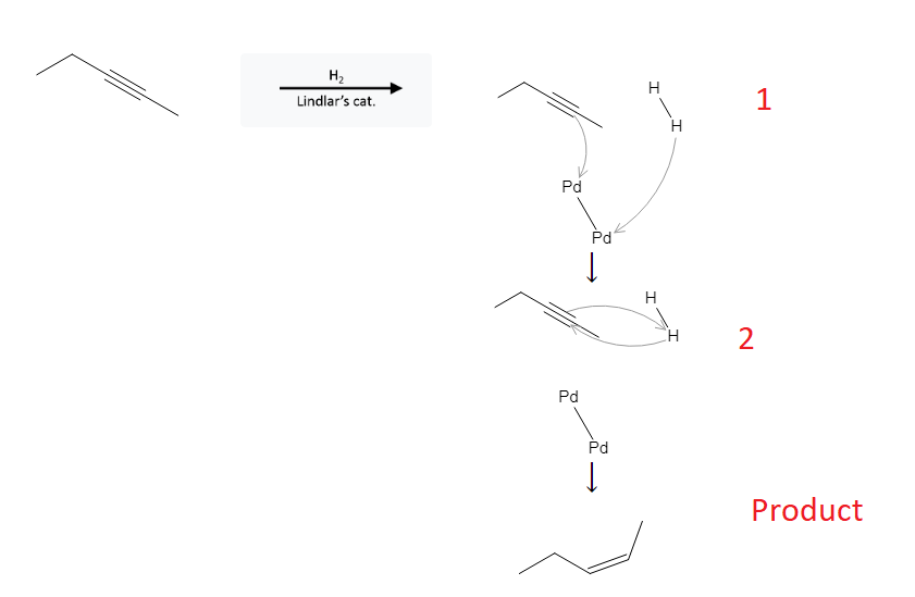 Alkyne Reactions: Alkyne Reduction using Lindlars Catalyst and H2 image4.png