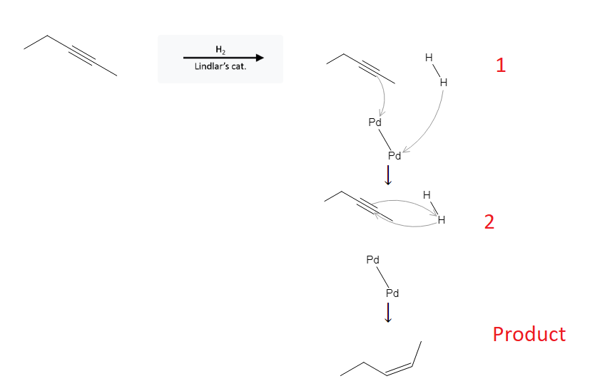 Alkyne Reactions: Alkyne Reduction using Lindlars Catalyst and H2 - image4