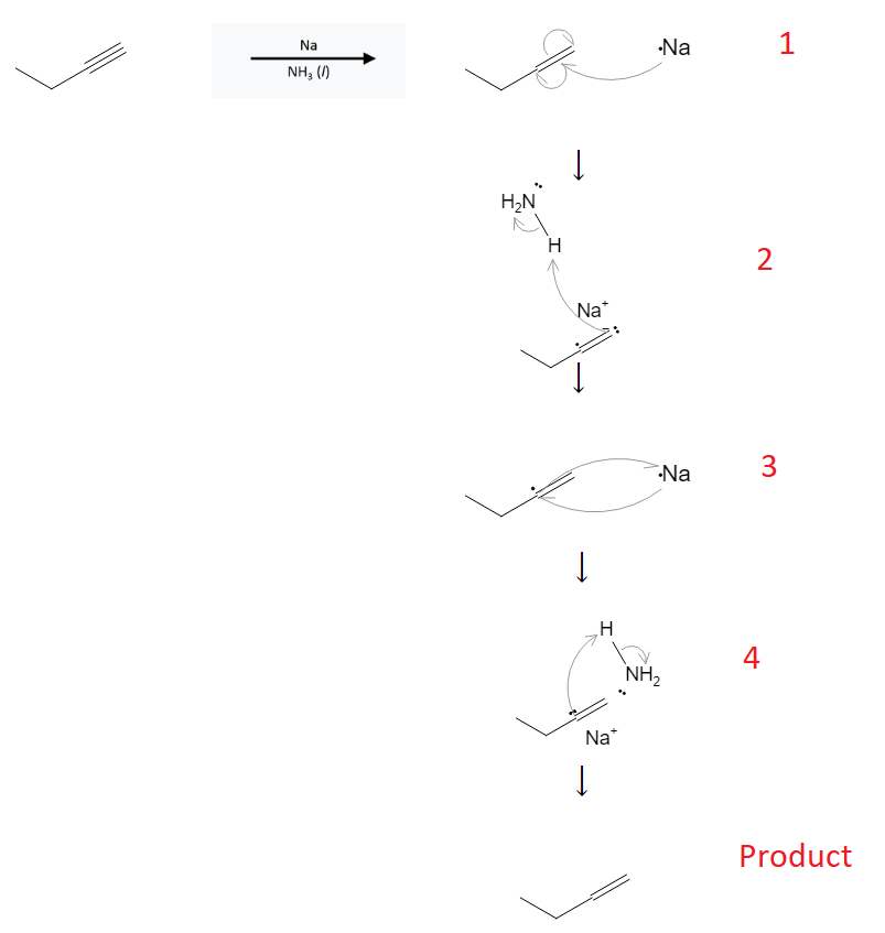 Alkyne Reactions: Alkyne Reduction using Na and NH3 - image1