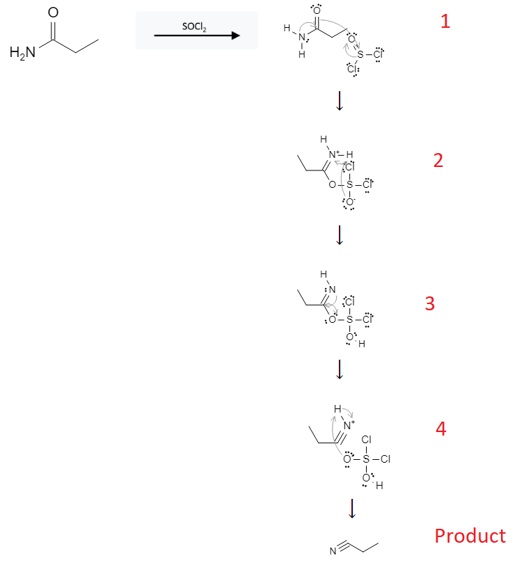 Amide Reactions: Dehydration of Primary Amides to form Nitriles using SOCl2 image1.png
