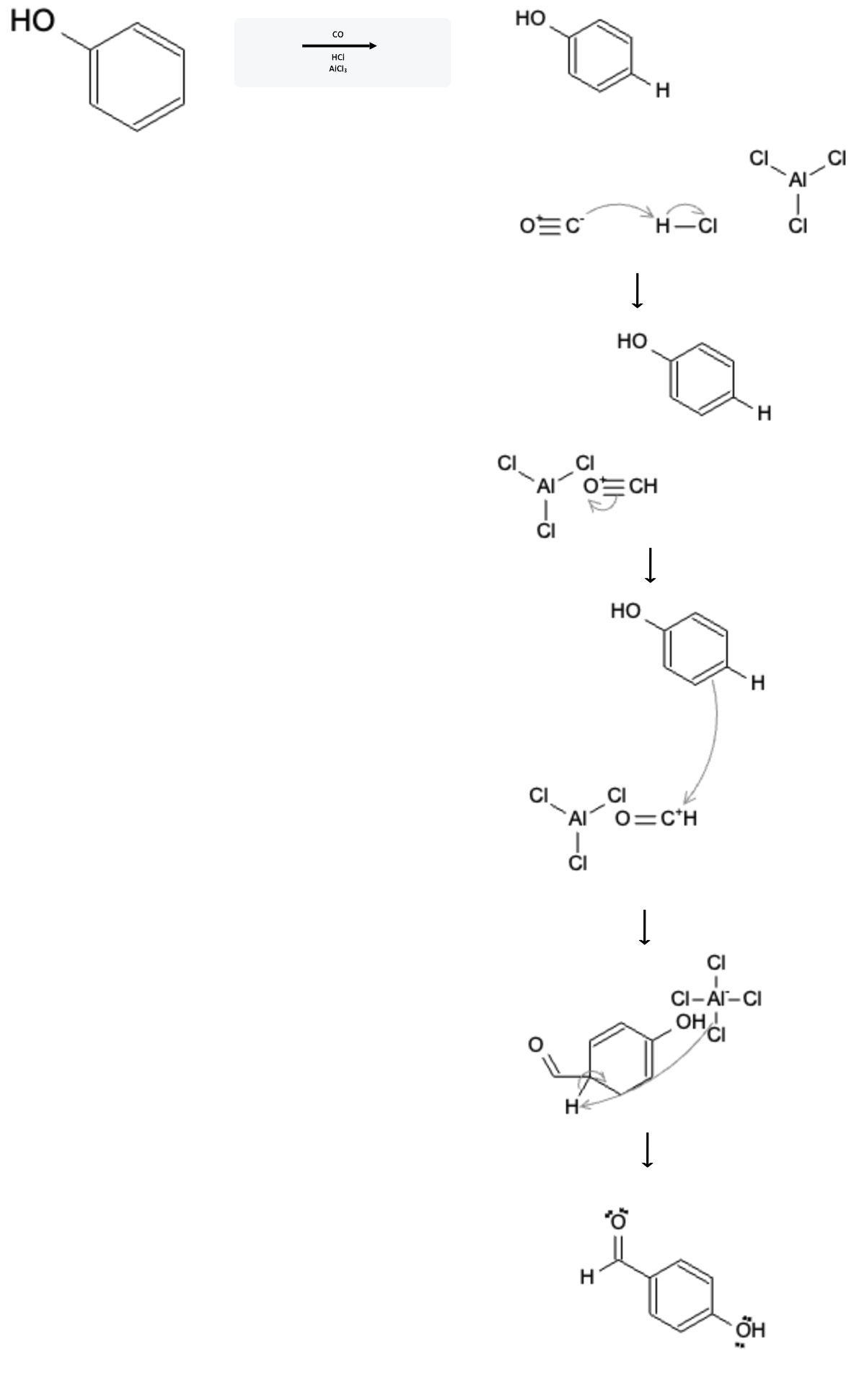 Aromatic Reactions: Gatterman-Koch Formylation  - benzene gatterman koch formylation reaction mechanism