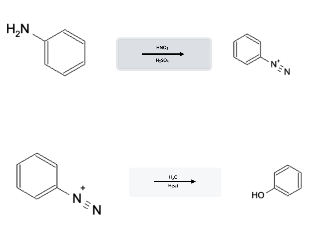 Aromatic Reactions: Phenol formation from Diazonium Salts using H2O and Heat  - diazonium h2o heat reaction