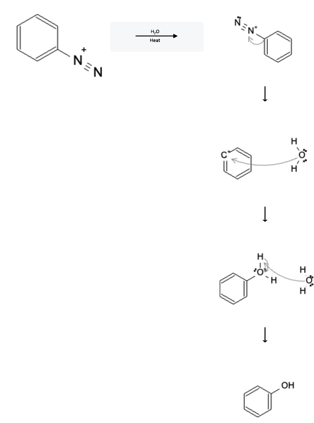 Aromatic Reactions: Phenol formation from Diazonium Salts using H2O and Heat  - diazonium h2o heat reaction mechanism