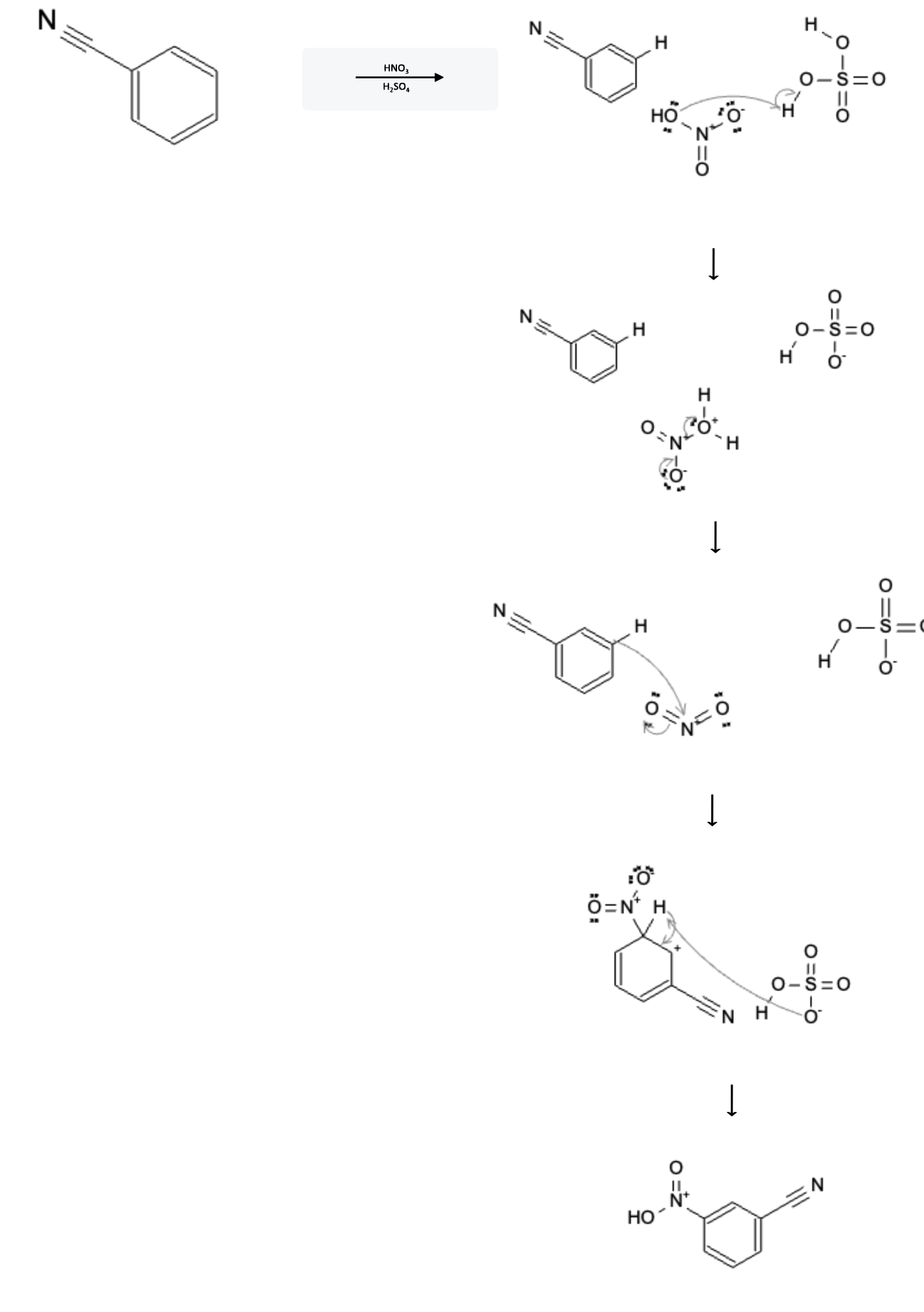 Aromatic Reactions: Nitration  - benzene hno3 h2so4 reaction mechanism