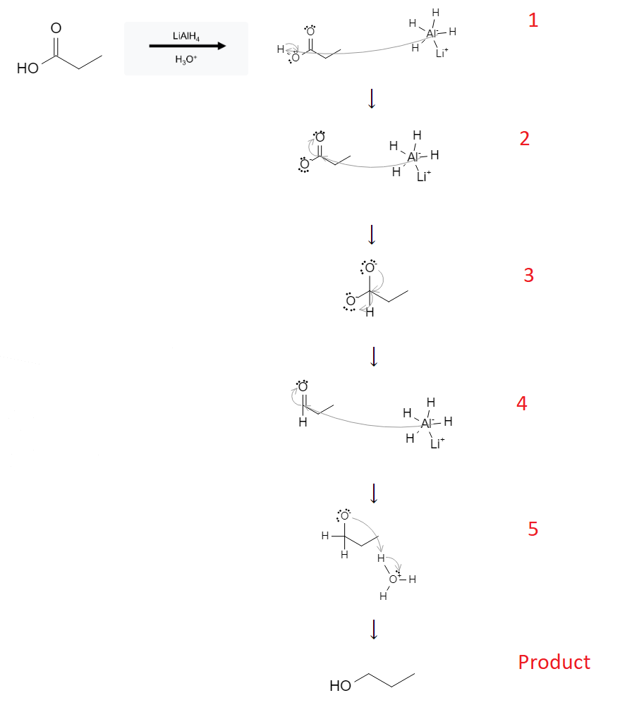 Carboxylic Acid Reactions: Carboxylic acids Reduction to form Alcohol with LiAlH4 image1.png
