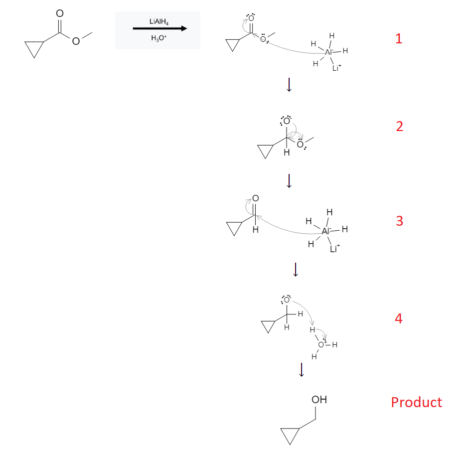 Ester Reactions: Ester Reduction to form Primary Alcohols using LiAlH4 - image1